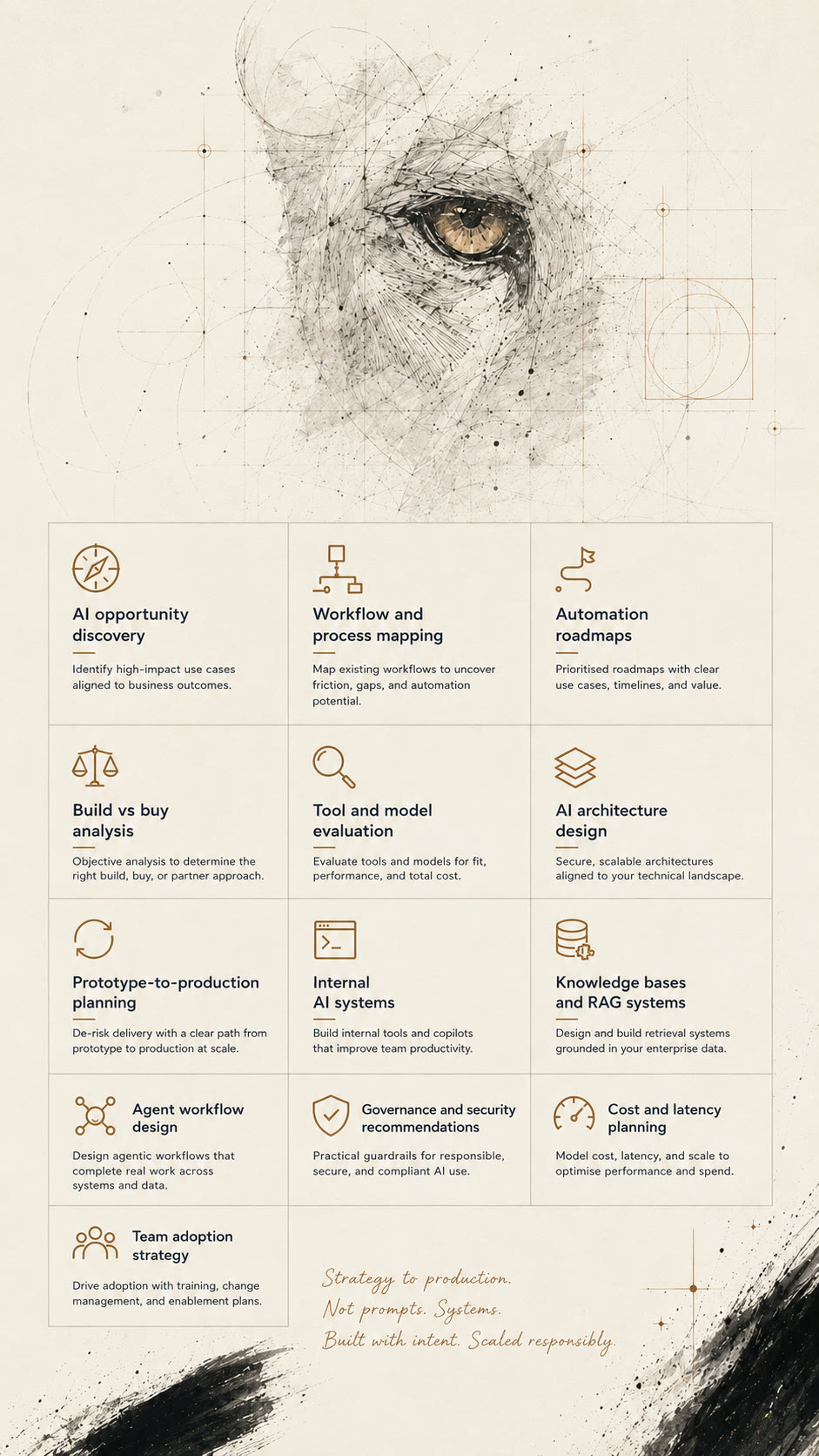 Thirteen AI consulting services: opportunity discovery, workflow mapping, automation roadmaps, build-vs-buy analysis, tool and model evaluation, architecture design, prototype-to-production planning, internal AI systems, knowledge bases and RAG systems, agent workflow design, governance and security recommendations, cost and latency planning, team adoption strategy