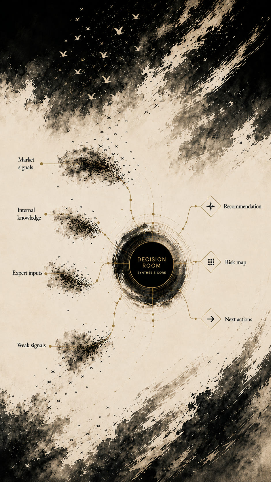The decision room — many signals, one judgment
