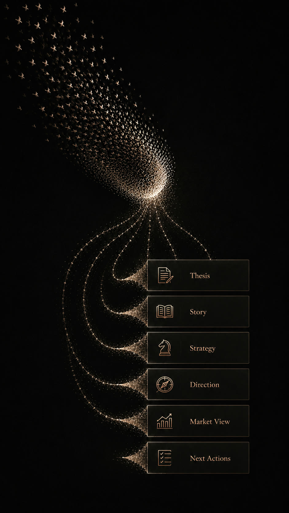 Outputs — not every swarm produces a decision
